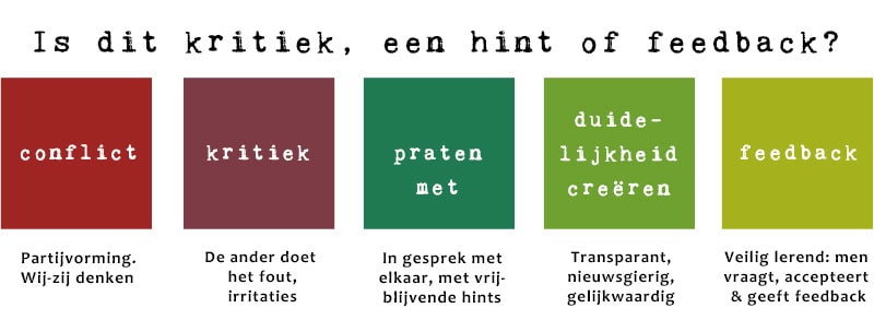 kritiek, een hint of feedback?